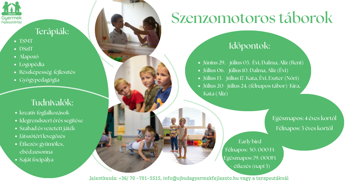 Szenzoros plakát 2026